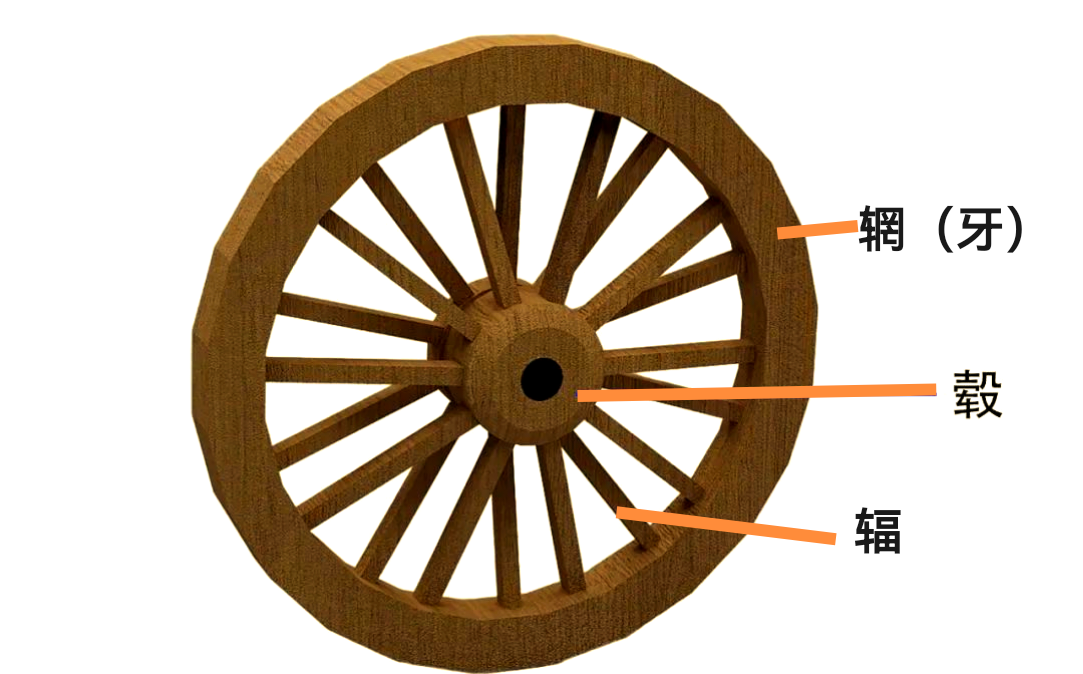 df05eb50dd216f80fd0720f8a8893086_edit_38224929044948.png